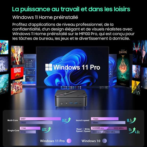 Mini PC - BLACKVIEW - MP100 Pro - Intel Core i9-12900H - 16 GB RAM - 512 GB SSD