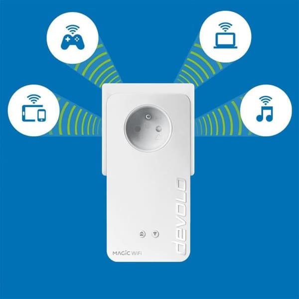 DEVOLO Magic 2 WiFi nästa - Startpaket - 2 CPL-adaptrar - 2400 Mbit/s