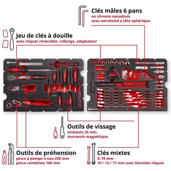 Einhell Set Verktygsväska 80 delar E-Case (väska med 80 högkvalitativa verktyg, stapelbar med Einhell E-Case-systemet)
