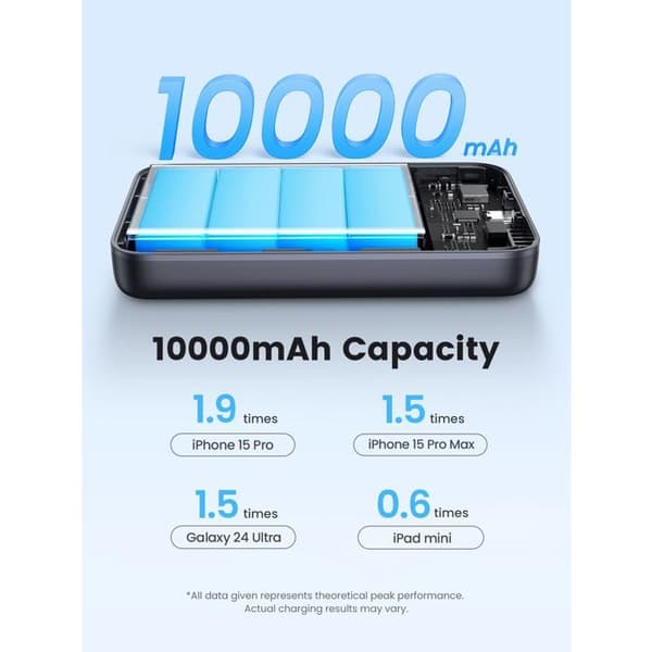 Extern batteri Qi - UGREEN - 10,000 mAh - 30W - Svart