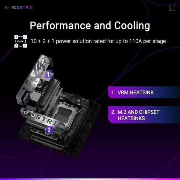 Moderkort - ASUS - STRIX X870-I GAMING WIFI