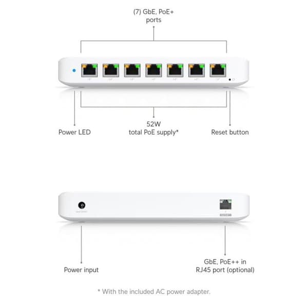 Ubiquiti USW-Ultra-60W