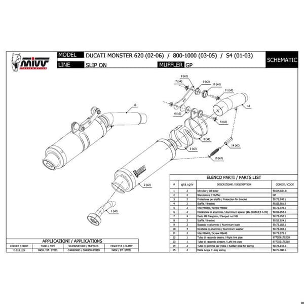 Tyst dubbla MIVV GP kolfiber Ducati Monster 620