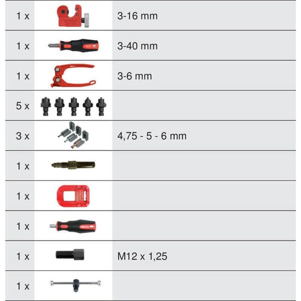 KS Tools Bromsslangskrageanordning 15 delar