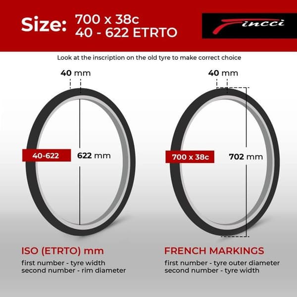 Pneu - FINCCI - 700x38c - Antipunktering - Hög greppförmåga - Nylon och gummi