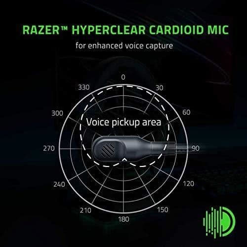 Razer BlackShark V2