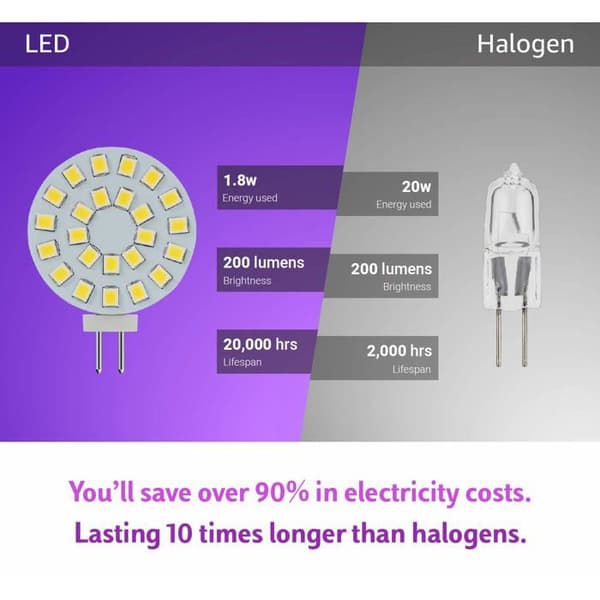 Ampull - LED ampull - halogenampull Jauhofogei - 210011C