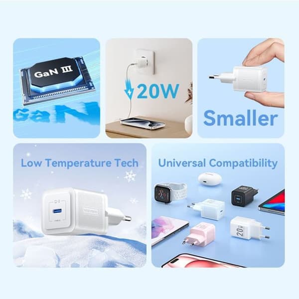 Laddare - VENTION - FEPB0-EU - 20W - Typ-C - Smart Charging