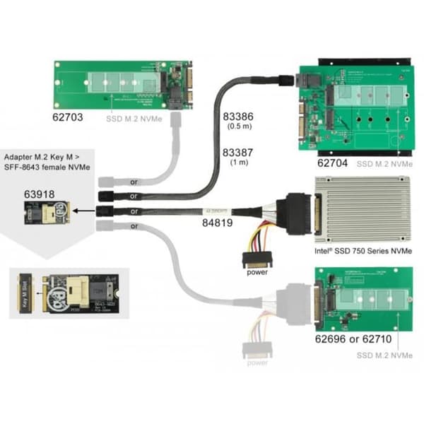 DeLOCK Adapter 63918 Internt Mini-SAS gränssnittskort och adapter