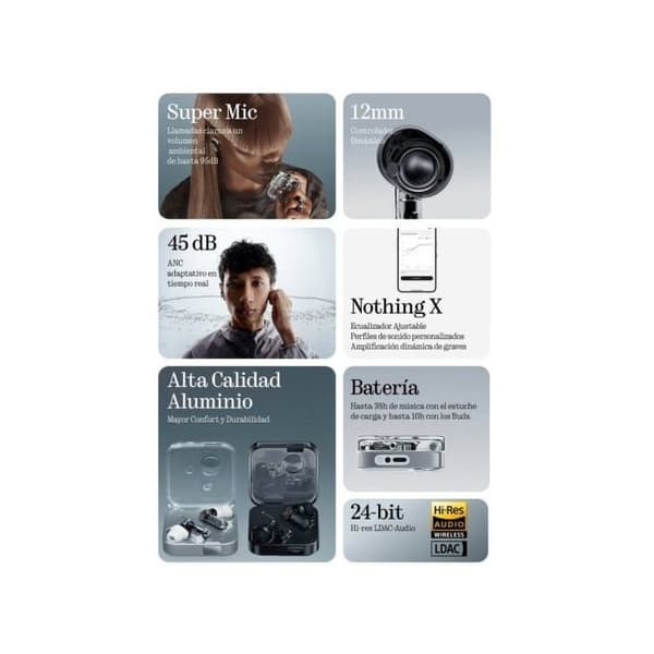 Nothing Ear (3) Bluetooth hörlurar med aktiv brusreducering svarta