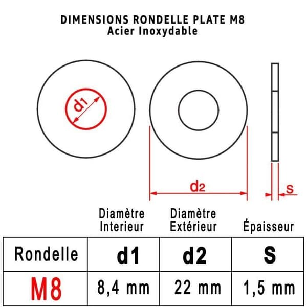 Rondell M8 - PROTORX - Rostfritt Stål A2 - Förpackning med 20 - Diameter 8,4mm - Bred