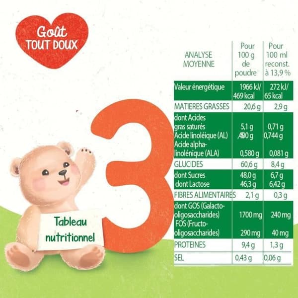 Blédina Blédilait Growth Milk+ 3rd Age 900g