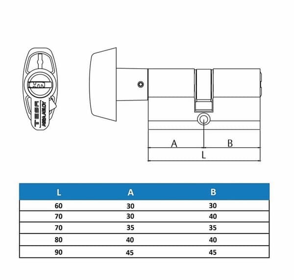 Cylindert EISA TX80 - 30Bx30mm - 5 nycklar - TX8B3030N