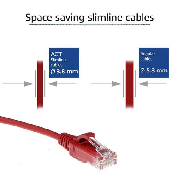 Switch - Ethernet-nav - Aktinjektor - DC9500