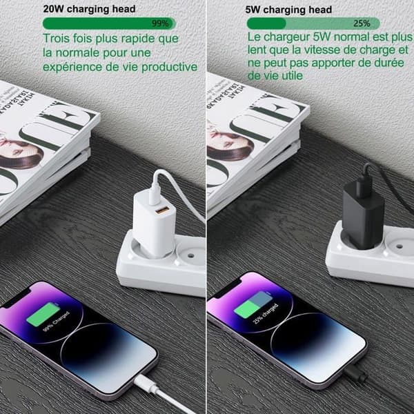 Nätadapter - MULTIM - 30008539 - 20W - USB-C QC3.0 & USB-A PD3.0 - Vit