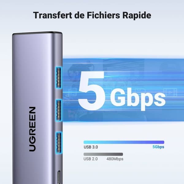 USB-hubb - UGREEN - 5 i 1 - 3x USB 3.2, USB-C, HDMI 4K 30Hz - Svart