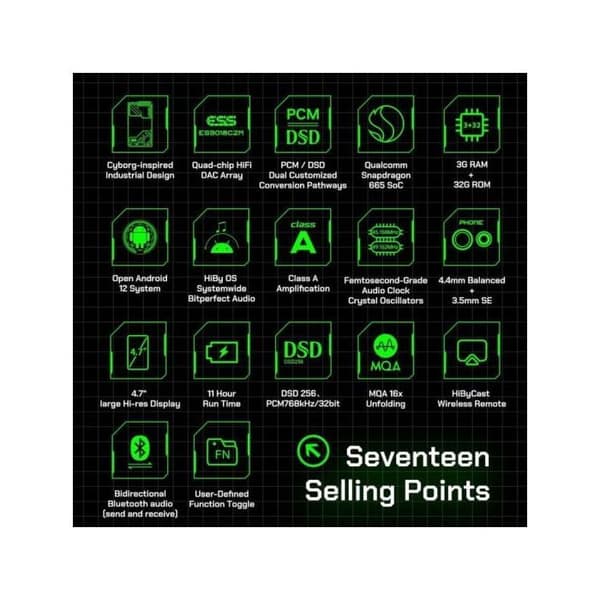 Hiby R4 Hi-Res-spelare med Android 12 Silver