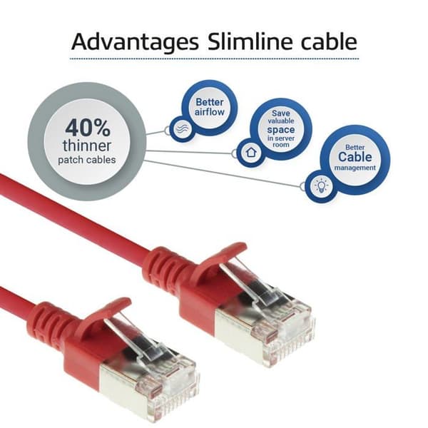 Switch - Ethernet-nav - Aktinjektor - DC7502