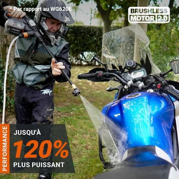 Högtryckstvätt - WORX - Hydroshot - 20V - 4.0Ah - Borstlös motor