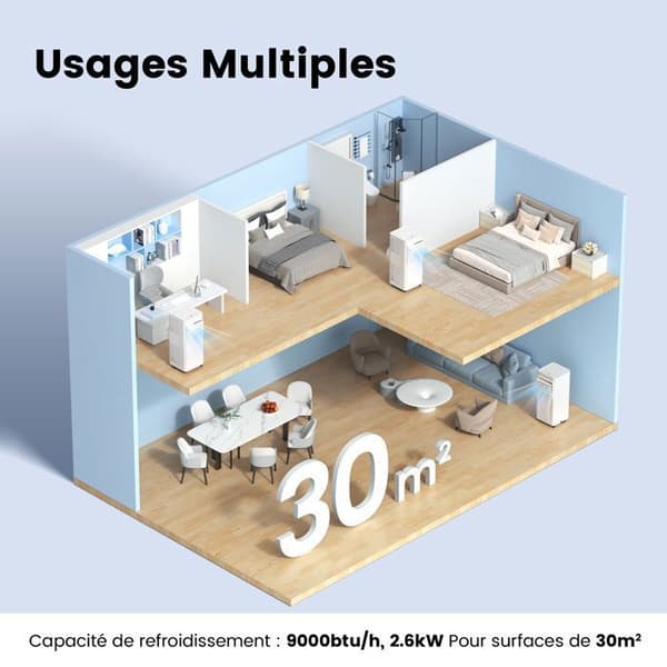 Comfee Bärbar Klimatanläggning 9000 BTUh 2,6kW, APP-kontroll, Vit