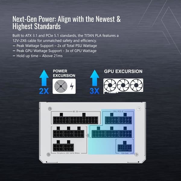 Montech Titan PLA 1000W
