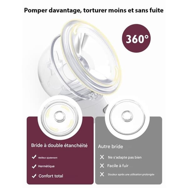 Momcozy S12 Pro Dubbel Bröstpump