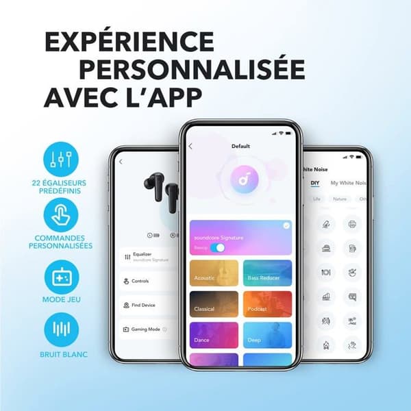 Soundcore P20i – True Wireless Bluetooth-hörlurar IPX5, kraftfull bas, 30h, blå