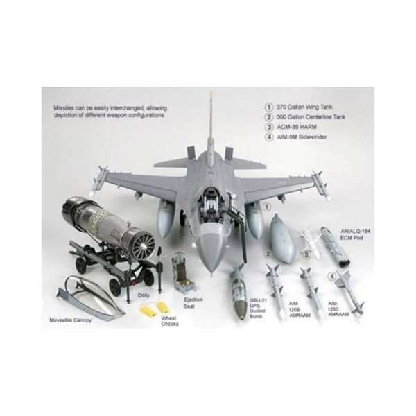 Modellflygplan: Lockheed Martin F-16CJ Blk 50: Fighting Falcon