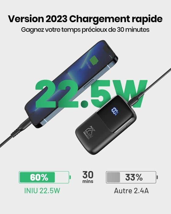 Iniu laddare kit - BI-B61