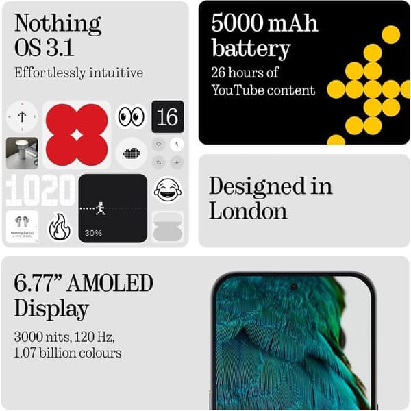 Smartphone - INGENTING - Telefon (3a) - 8Go RAM - 128Go - 5G - AMOLED 6,77"