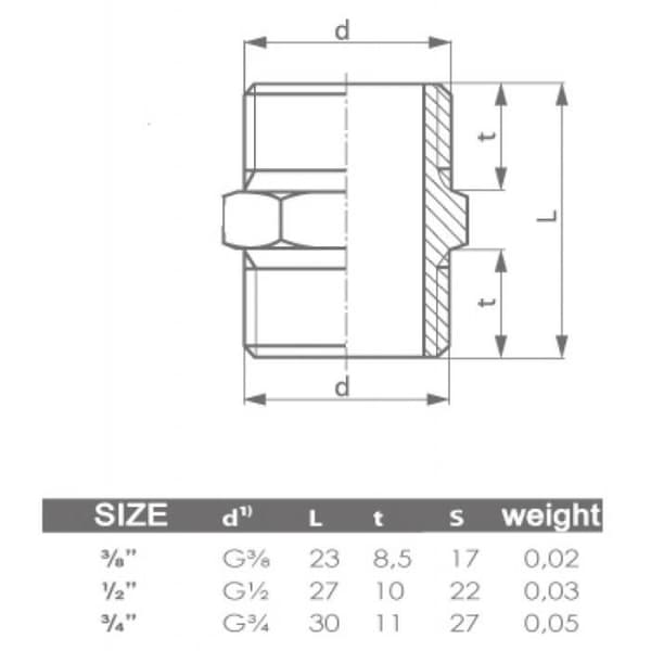 1/2" x 1/2" hangängad rörkoppling