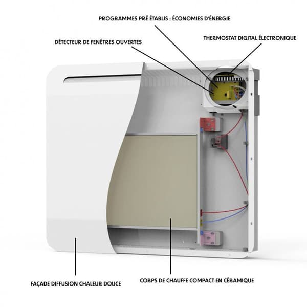 Keramisk elektrisk radiator ROSWELL 2000W