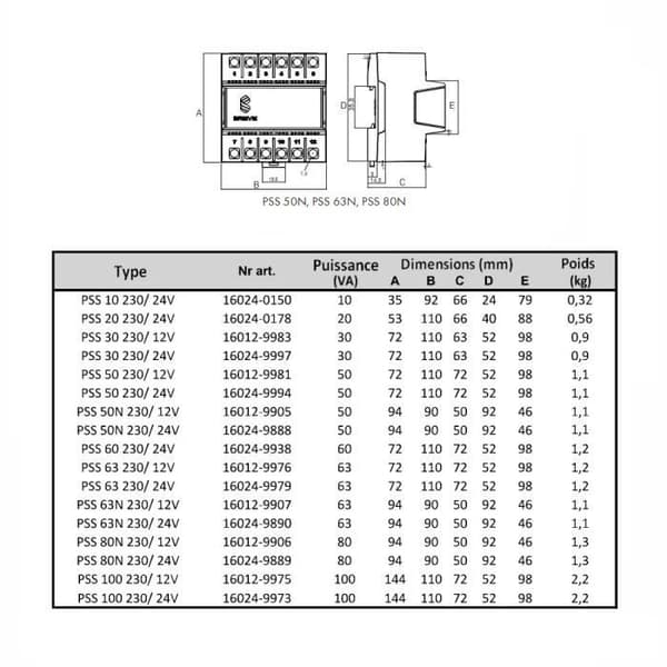Enfastransformator - PSS 80N - 230/24V - 80 VA - IP30 för DIN-skena TH-35