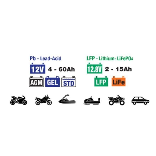 Motorcykelbatteriladdare - OPTIMATE - OptiMate 4 Quad - 12V/12.8V - 4 program - LiFePO4/AGM/GEL