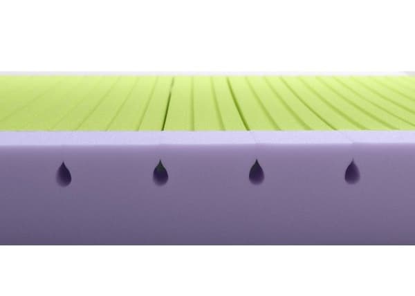 Matelas ortopedisk DUAL, 120x60x10