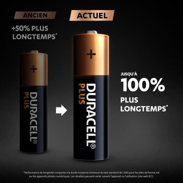 Duracell Plus AA alkaliska batterier, 1,5V LR6 MN1500, 24-pack