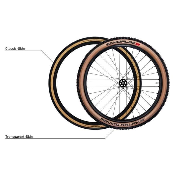 Schwalbe Pro One 700x32c Hs493 Evo V-Guard Addix Race Tubeless däck