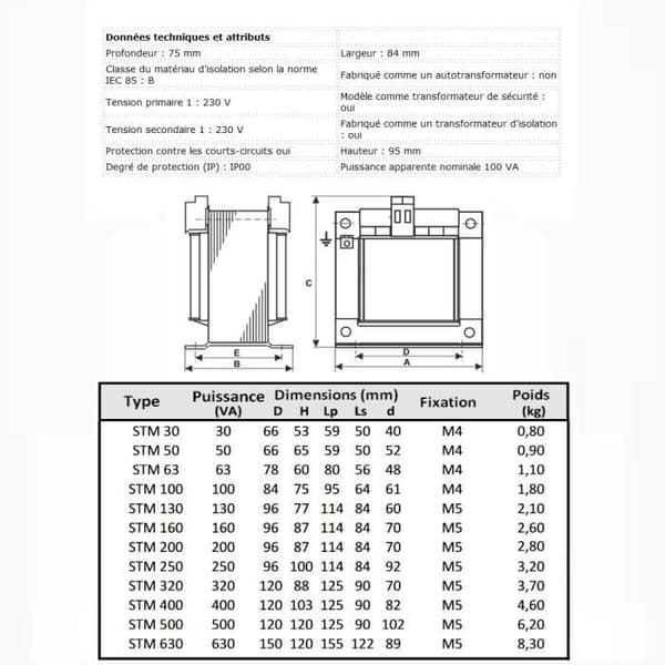 Enfastransformator - STM - 100VA - IP00 - Inomhus