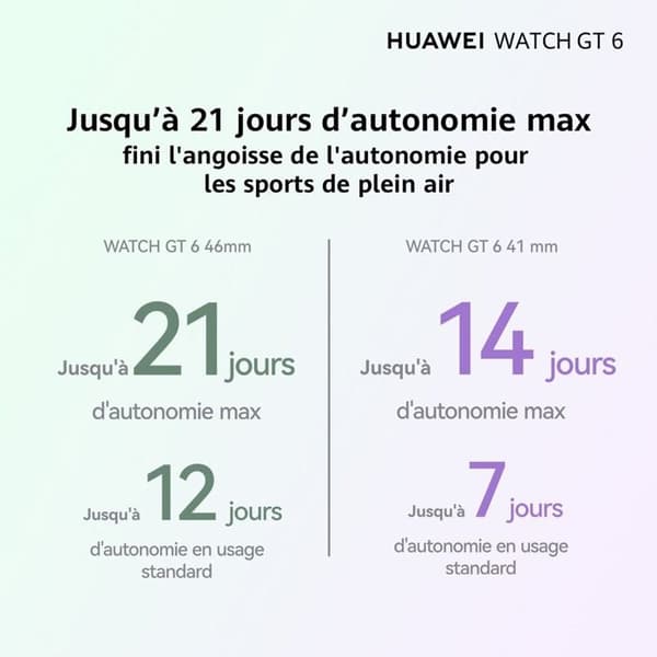 Huawei WATCH GT6 41MM VIT KOPPLAD KLOCKA