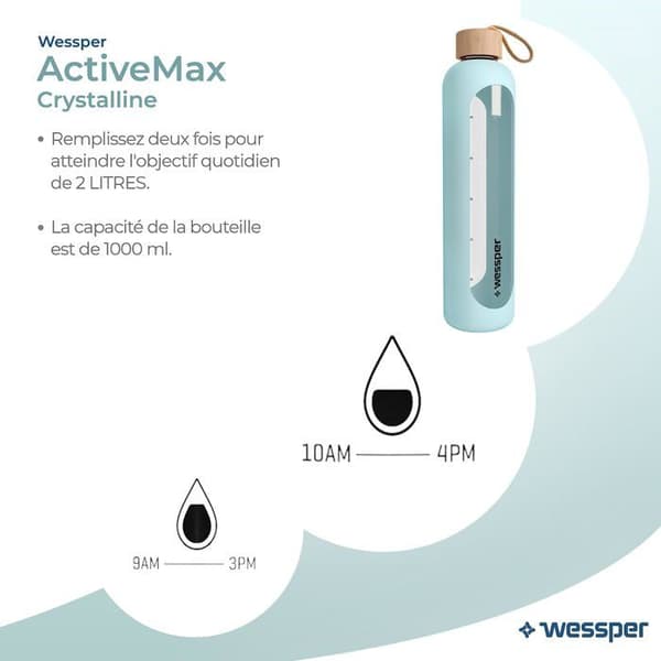 Isolerad flaska Wessper Activemax 1 L i borosilikatglas - ljusblå, bambulock