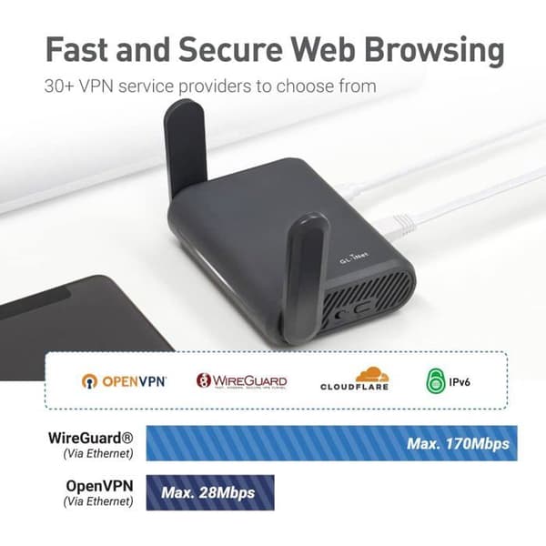 GL.iNet GL-A1300 Slate Plus - Reserouter Wi‑Fi AC med dubbelband, VPN, OpenWrt, NAS