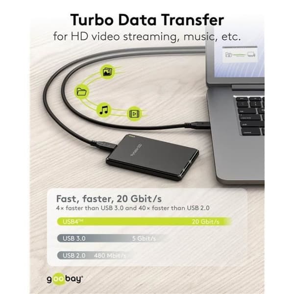 USB-C™-kabel, USB4™, 240 W, 20 Gbit/s, 1 m