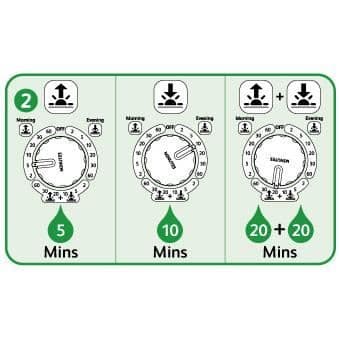 Vattensensortimer - HOZELOCK - Daglig elektronisk programmerare - Automatisk vattning