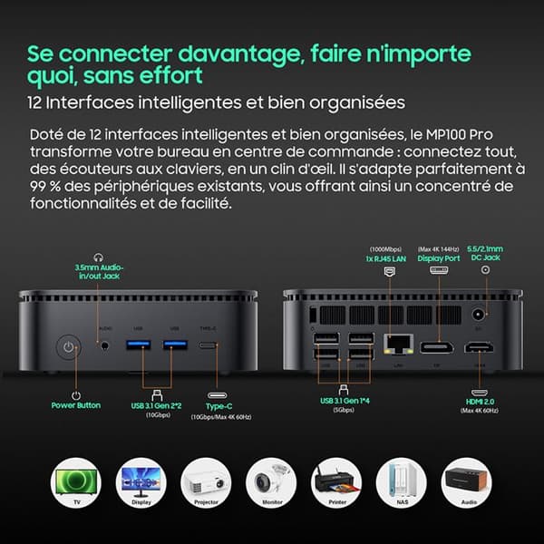 Mini PC - BLACKVIEW - MP100 Pro - Intel Core i9-12900H - 16 GB RAM - 512 GB SSD