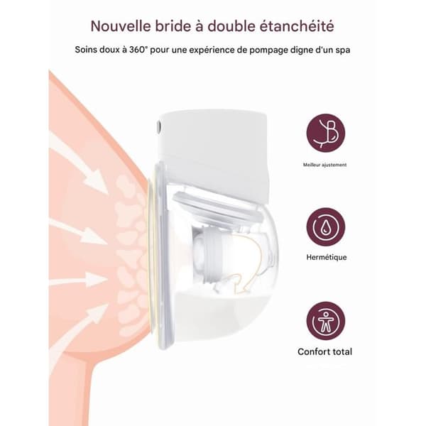 Momcozy S12 Pro Dubbel Bröstpump