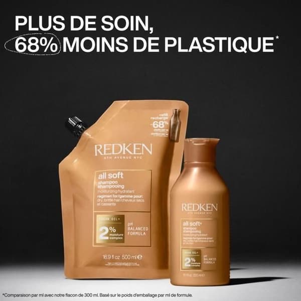 Recharge Schampo All Soft Redken 500ml