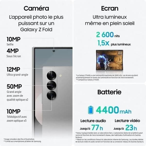 Samsung Galaxy Z Fold6 Smartphone 256 GB Blå