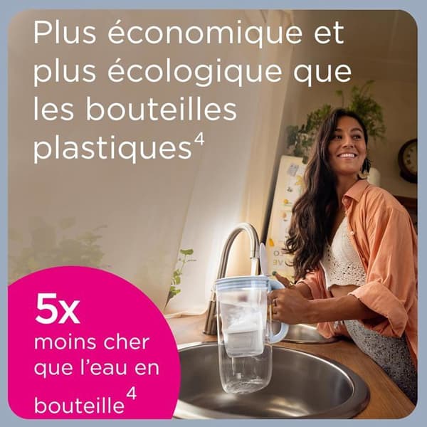 Filtreringskaraff - BRITA - Style - 2,5 L - Blå - MAXTRA PRO patron