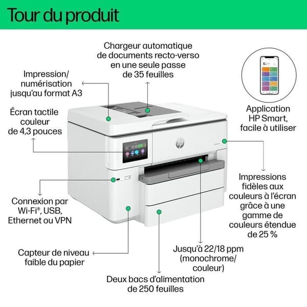 HP Officejet Pro 9730e Wide Fo