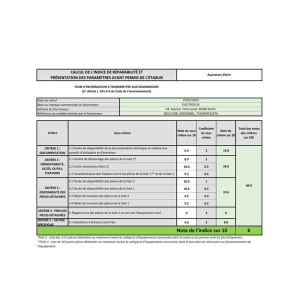 Electrolux Dammsugare med sladd 650w 78db blå - EB51C2DB